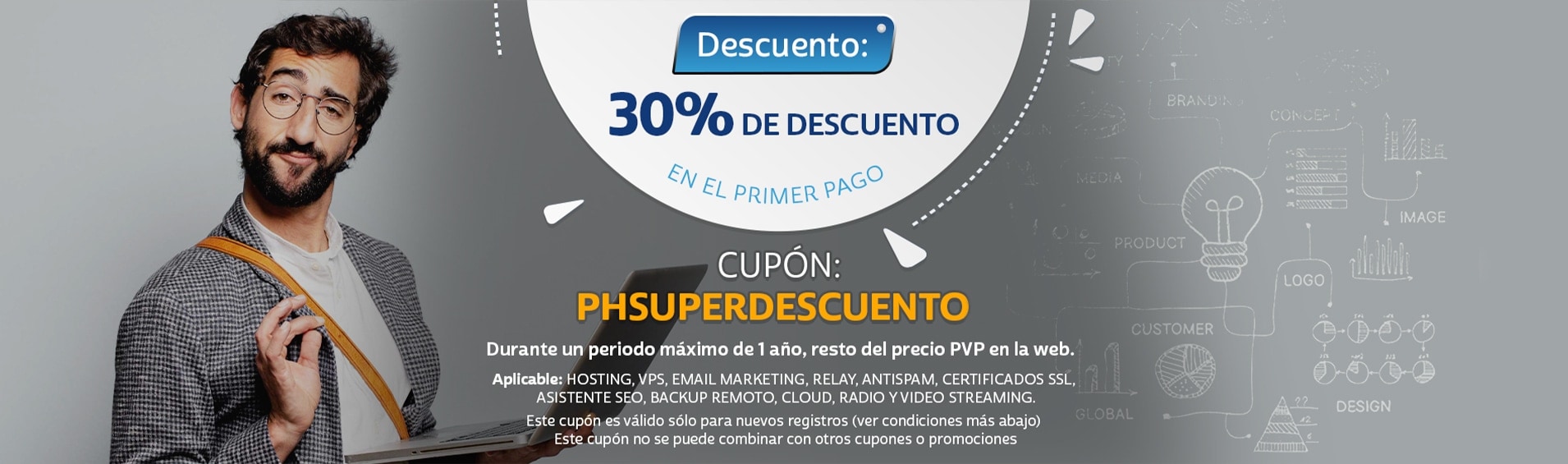 cupon descuento profesional hosting 30%