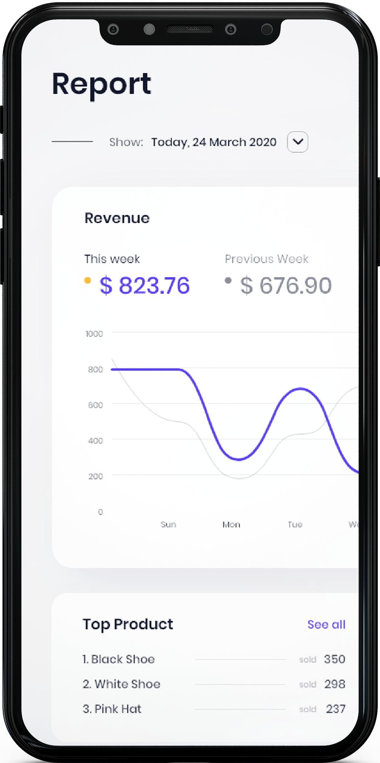 Comprehensive statistics in a simple and elegant interface

