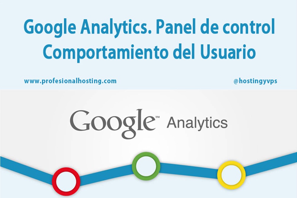 Google-Analytics-Comportamiento-del-Usuario
