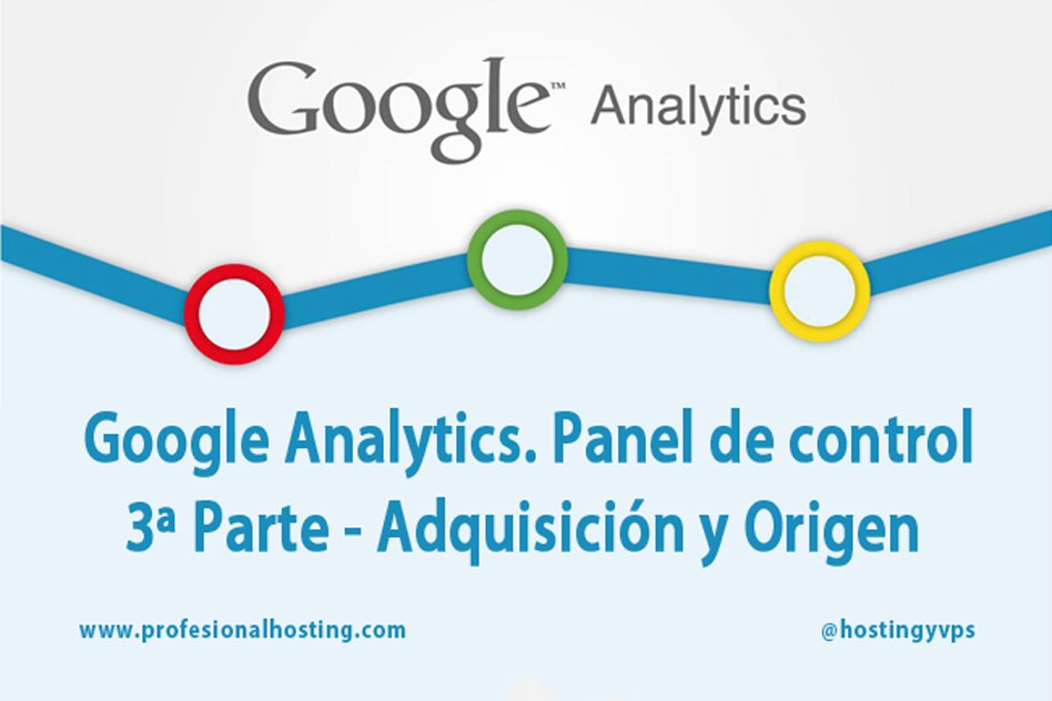Google-analytics-adquisicion-y-origen