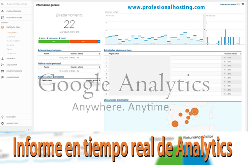 informe-a-tiempo-real-de-analytics