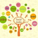 ¿Qué esperar del social media marketing?